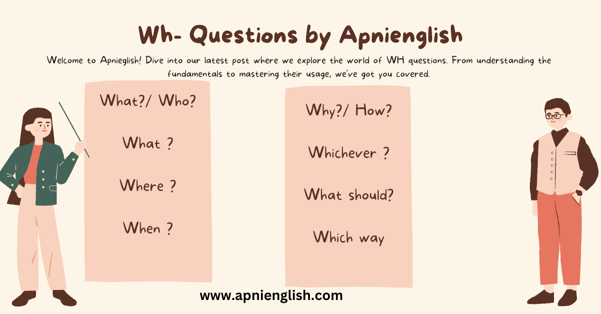 wh-questions by apnienglish