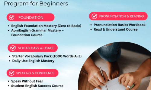 ApniEnglish – Zero to Confidence™ Basic English Program (Full Bundle )